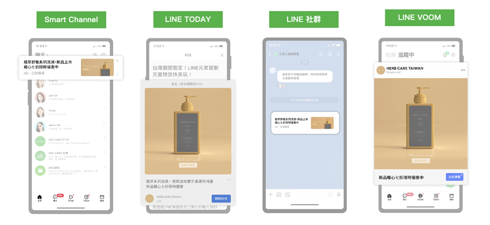 LINE 成效型廣告4種版位