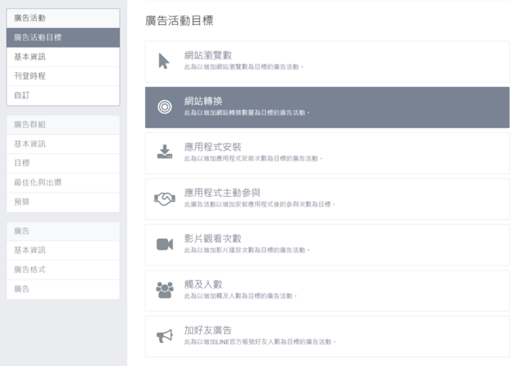 付費廣告投放策略與預算分配