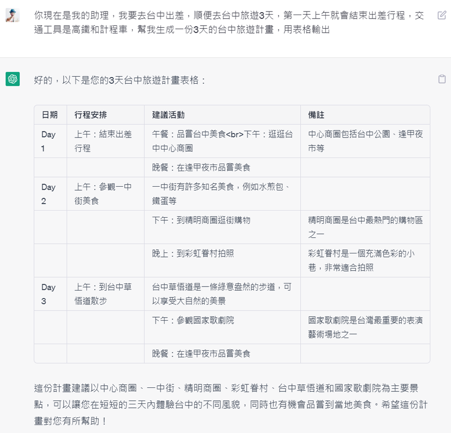 ChatGPT萬用指令方程式示範