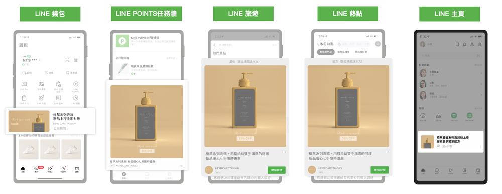 LINE 成效型廣告5種版位