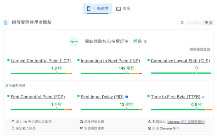 Pagespeed Insights 檢測說明