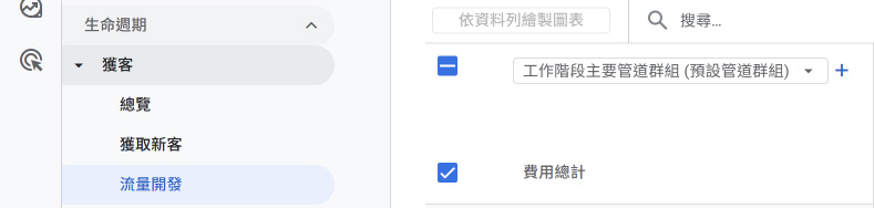 Google Analytics流量開發報表