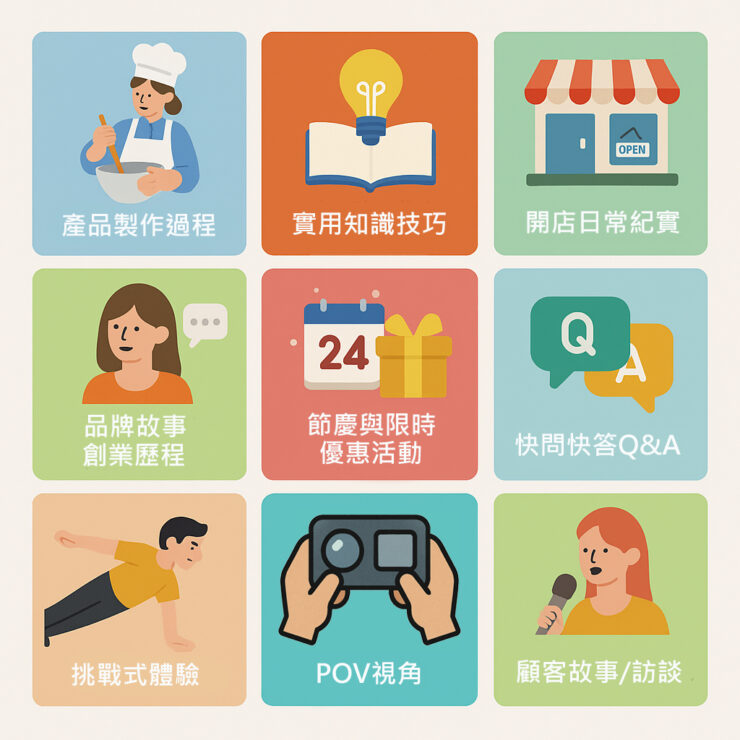 短影音主題類型