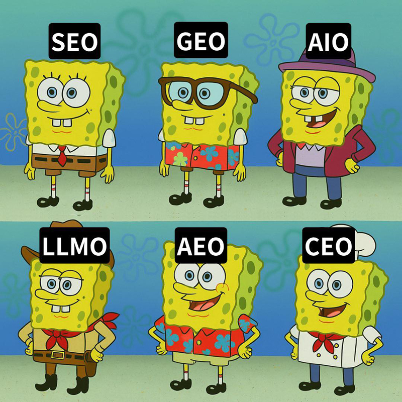 用海綿寶寶比喻SEO和GEO、AEO、AIO、LLMO有何不同?