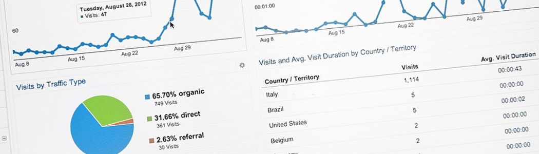 Google Analytics操作教學